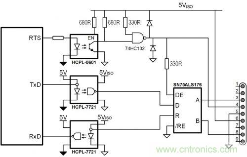 大咖談技術(shù)丨使用GMR隔離提高PROFIBUS RS-485的可靠性