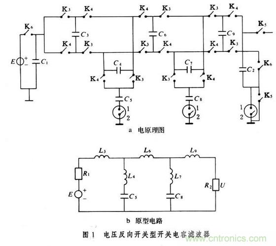 詳解開(kāi)關(guān)電容濾波器基本原理