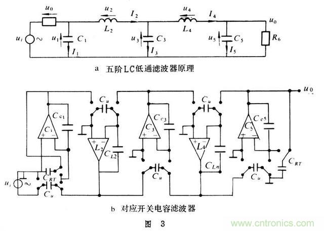 詳解開(kāi)關(guān)電容濾波器基本原理