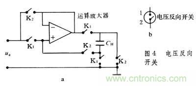 詳解開(kāi)關(guān)電容濾波器基本原理