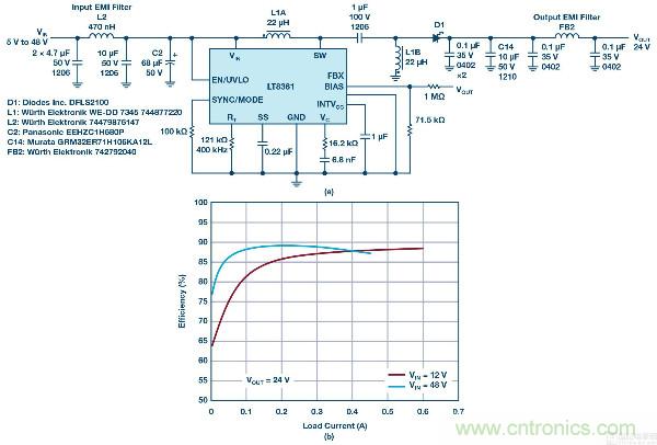 60 V和100 V、低IQ升壓、SEPIC、反相轉(zhuǎn)換器