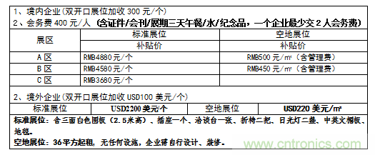 2019中國(guó)國(guó)際儲(chǔ)能、清潔能源博覽會(huì)邀請(qǐng)函