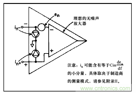 運(yùn)算放大電路，該如何表征噪聲？