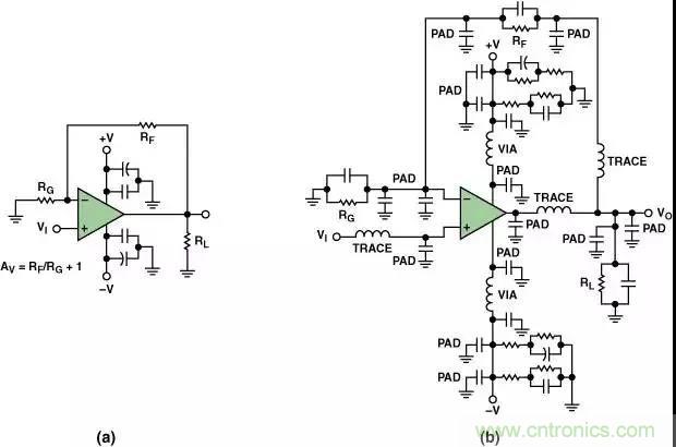 分享運放電路PCB設(shè)計技巧