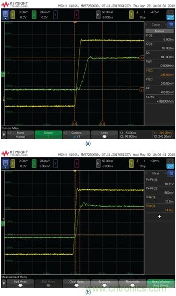 高精度、快速建立的大電流源