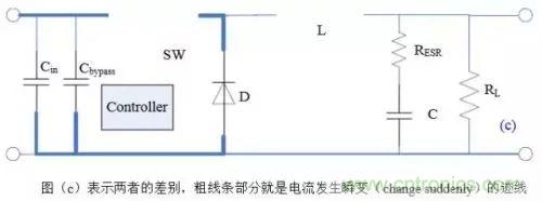 開關電源該如何配置合適的電感？