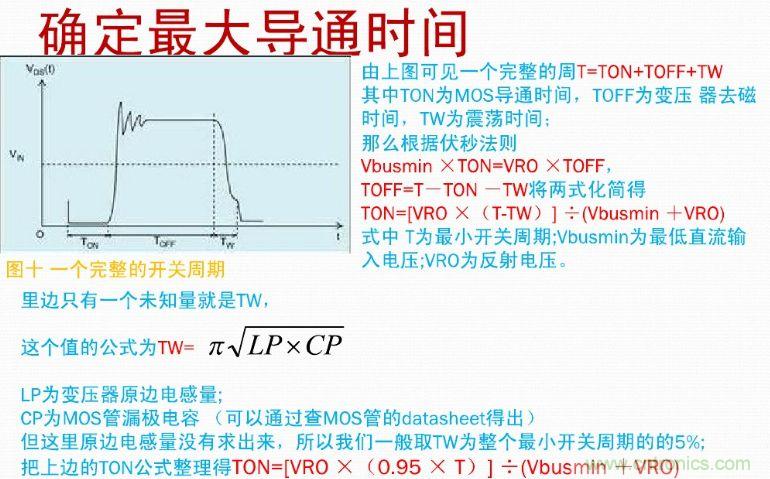 手把手帶你計(jì)算一個(gè)QR反激開關(guān)電源