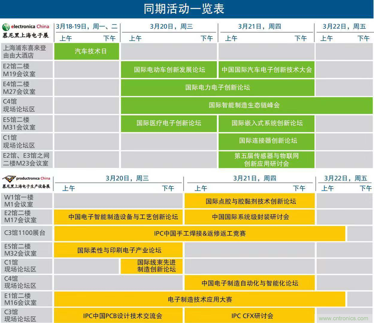 慕尼黑上海電子展倒計時邀您共賞未來電子新科技，錯過就將再等一年！