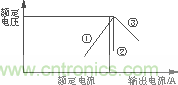 干貨 | 分享幾款常用的保護(hù)電路