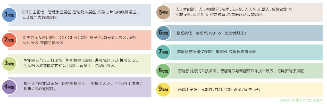 電子行業(yè)年度盛會，精彩一觸即發(fā)！——文末彩蛋更精彩！