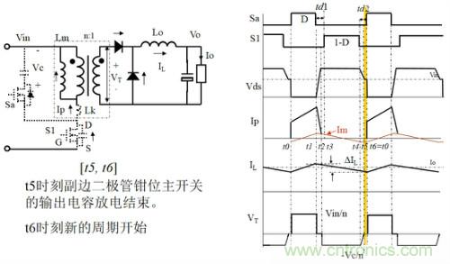 開關(guān)電源“各種拓撲結(jié)構(gòu)”的對比與分析！