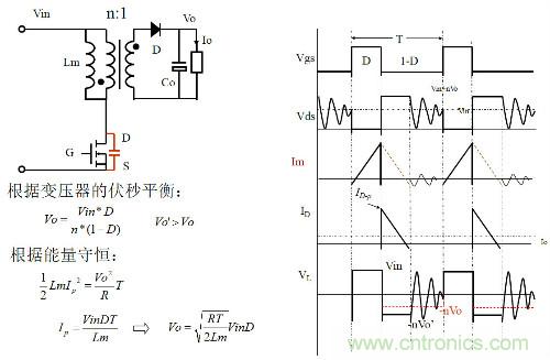 開關(guān)電源“各種拓撲結(jié)構(gòu)”的對比與分析！