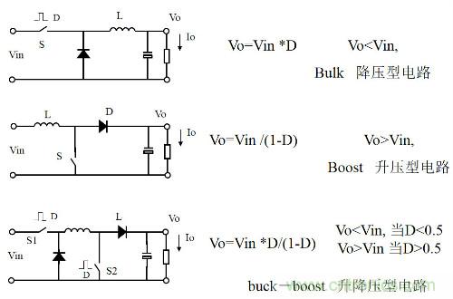 開關(guān)電源“各種拓撲結(jié)構(gòu)”的對比與分析！