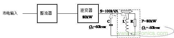 什么是功率因數(shù)？一文講透