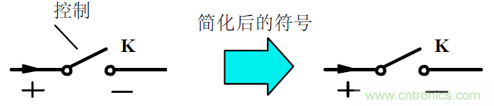 難得好資料：技術(shù)牛人功率MOS剖析