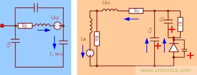 開關(guān)電源從分析→計(jì)算→仿真