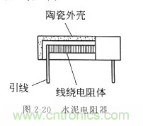 基礎(chǔ)知識(shí)篇——電阻