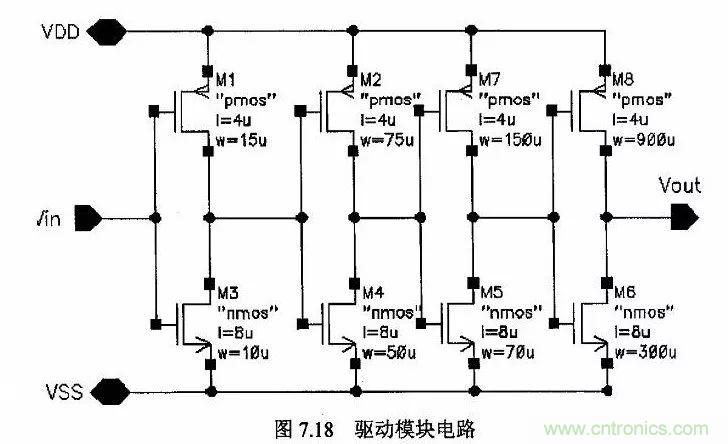 開(kāi)關(guān)電源IC內(nèi)部電路解析！