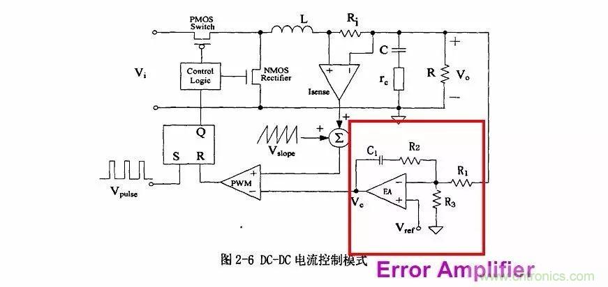 開(kāi)關(guān)電源IC內(nèi)部電路解析！