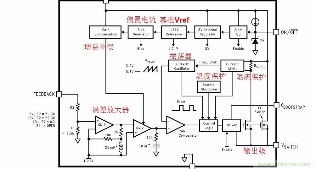 開(kāi)關(guān)電源IC內(nèi)部電路解析！