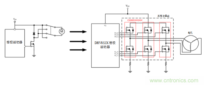 對更高功率密度的需求推動電動工具創(chuàng)新解決方案