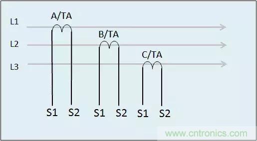解說(shuō)互感器、電能表的接線示意圖及原理