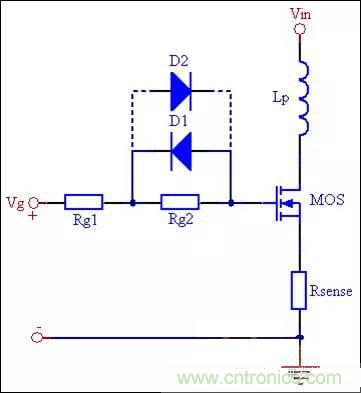 COOL MOSFET的EMI設(shè)計(jì)指南!