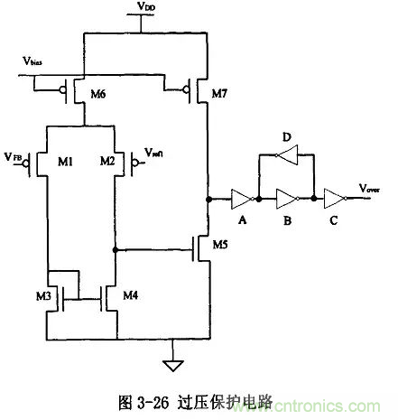 電源芯片的內(nèi)部結(jié)構(gòu)，你了解嗎？