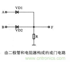 解讀數(shù)字電路器件：門(mén)電路、與門(mén)電路、或門(mén)電路、非門(mén)電路及實(shí)例