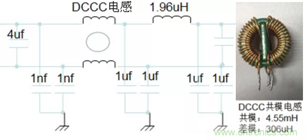 產(chǎn)品傳導(dǎo)發(fā)射電壓法超標(biāo)問(wèn)題案例分析