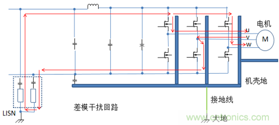 產(chǎn)品傳導(dǎo)發(fā)射電壓法超標(biāo)問(wèn)題案例分析