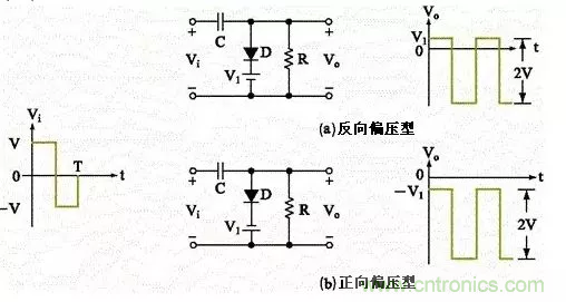 穩(wěn)了！二極管鉗位電路都在這了