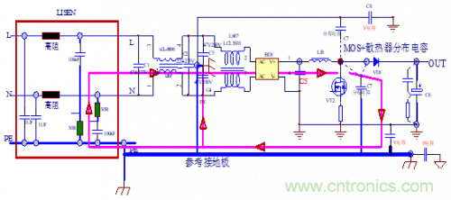 功率電子系統(tǒng)對于高頻的EMI的設(shè)計