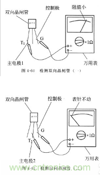 三大檢測晶閘管方法分析，你都會嗎？