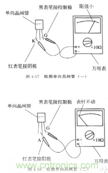 三大檢測晶閘管方法分析，你都會嗎？