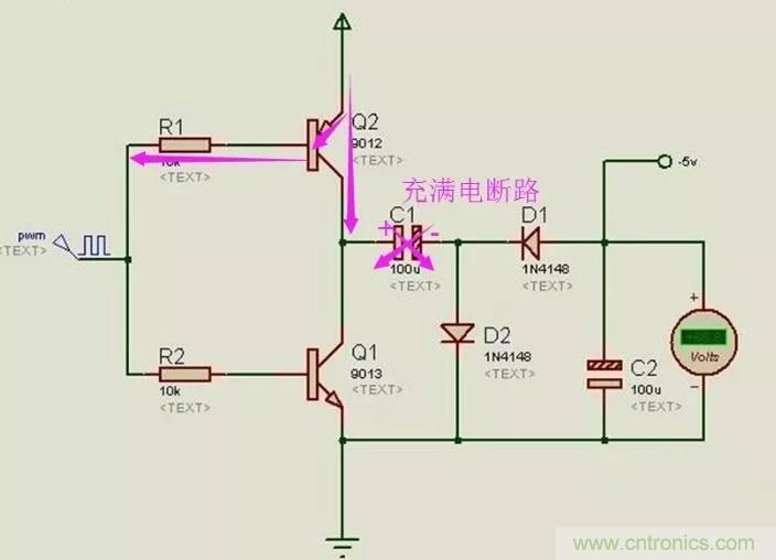 如何利用MCU的PWM產(chǎn)生負(fù)電壓