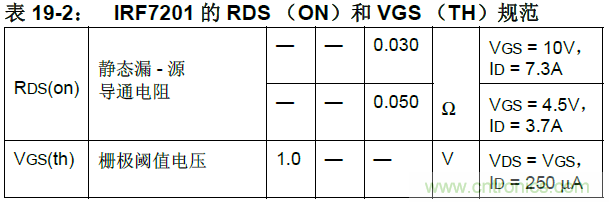 收藏！5V轉3.3V電平的19種方法技巧