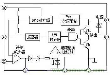 電源基礎(chǔ)電路圖集錦，工程師必備寶典！