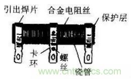 常見電阻器分類，你真的知道嗎？