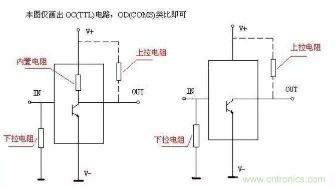 上拉電阻為什么能上拉？看完恍然大悟