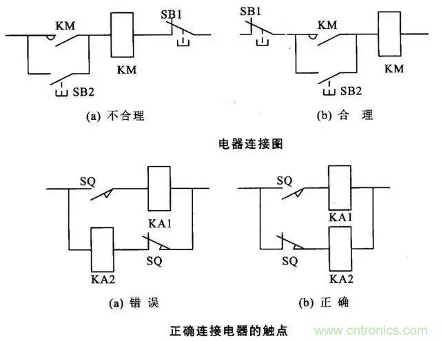 老電工總結(jié)：36種自動(dòng)控制原理圖