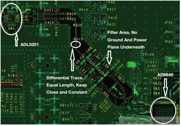 差分濾波器布局需要考慮的那些事兒，你get到了嗎？