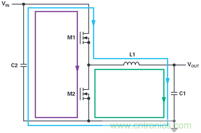 是否可以將低EMI電源安裝到擁擠的電路板上？