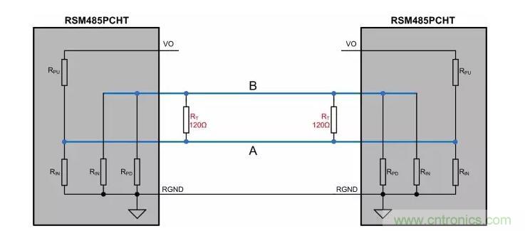 詳解RS-485上下拉電阻的選擇