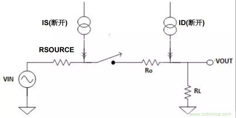 低漏電多路復(fù)用器在高阻抗PLC系統(tǒng)中是否重要？