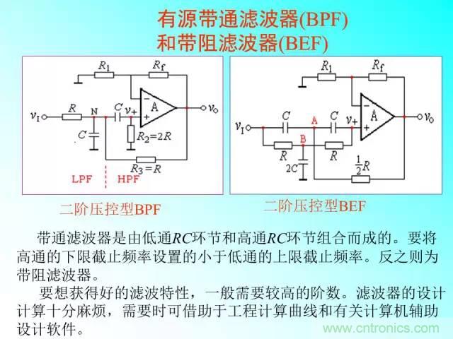 濾波電路大全，收藏以備不時(shí)之需！