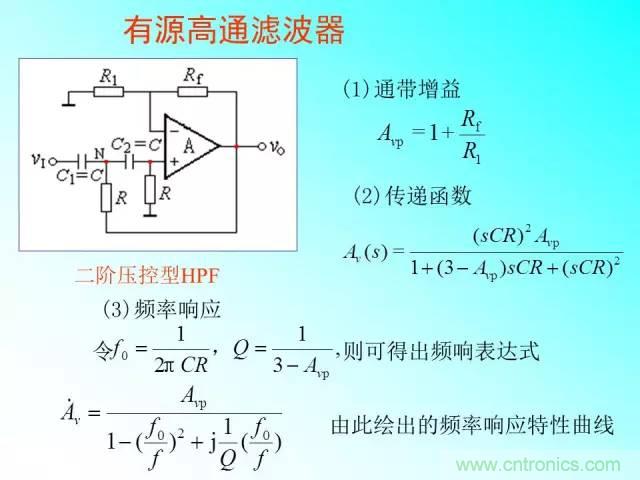 濾波電路大全，收藏以備不時(shí)之需！