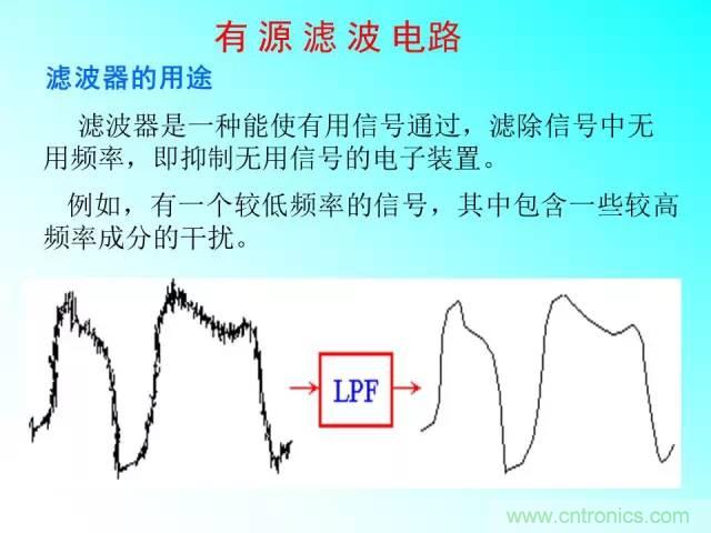 濾波電路大全，收藏以備不時(shí)之需！