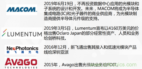 5G時代下，射頻器件、光模塊、PCB等電子元器件產(chǎn)業(yè)面臨的機遇與挑戰(zhàn)?