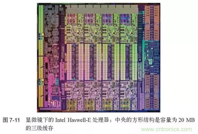 終于找到了一篇文章！通俗地講解計(jì)算機(jī)工作原理